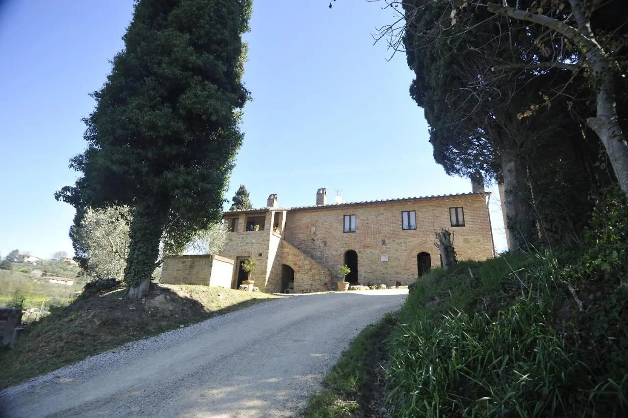 Villa Alice Chiusi