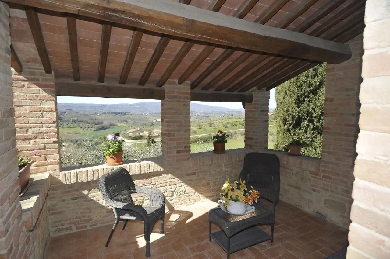 Villa Alice Chiusi 0*,