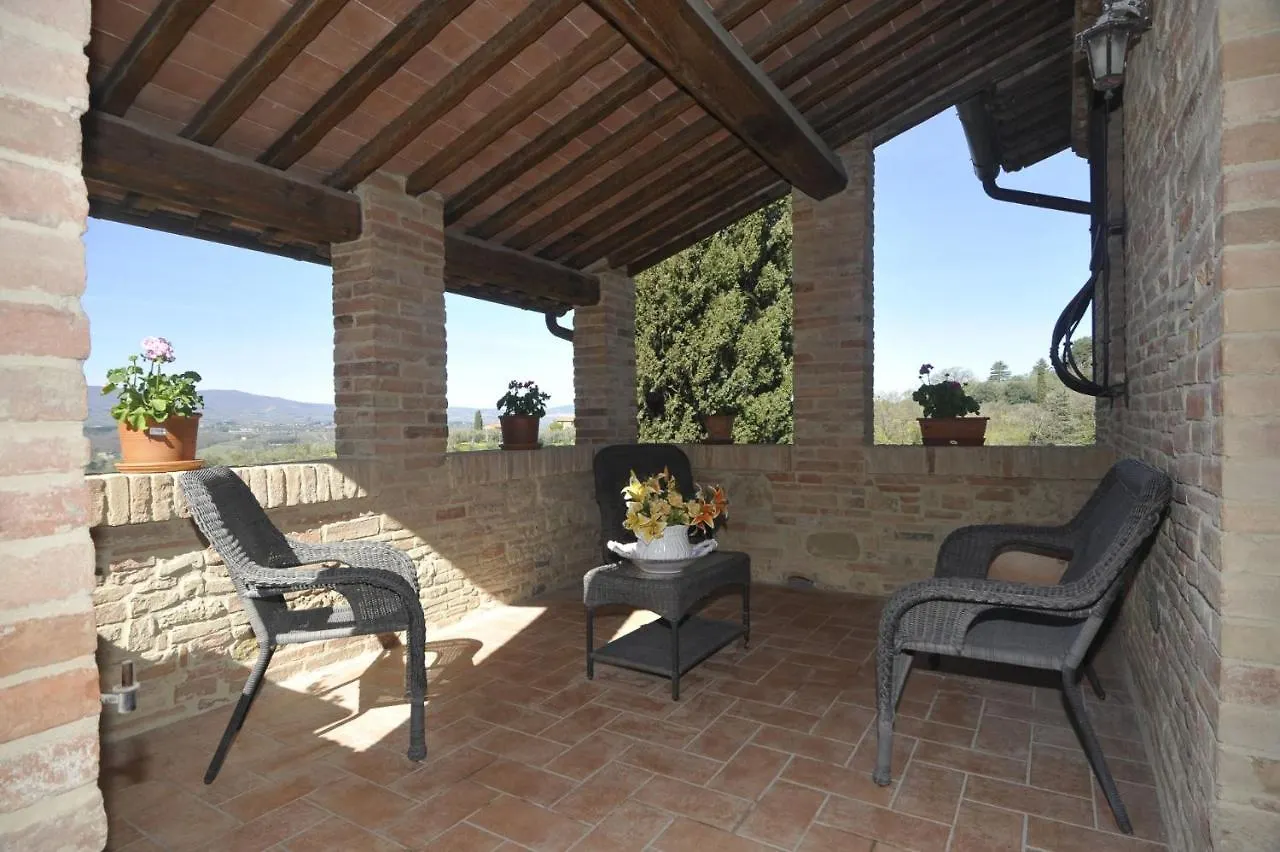 Villa Alice Chiusi