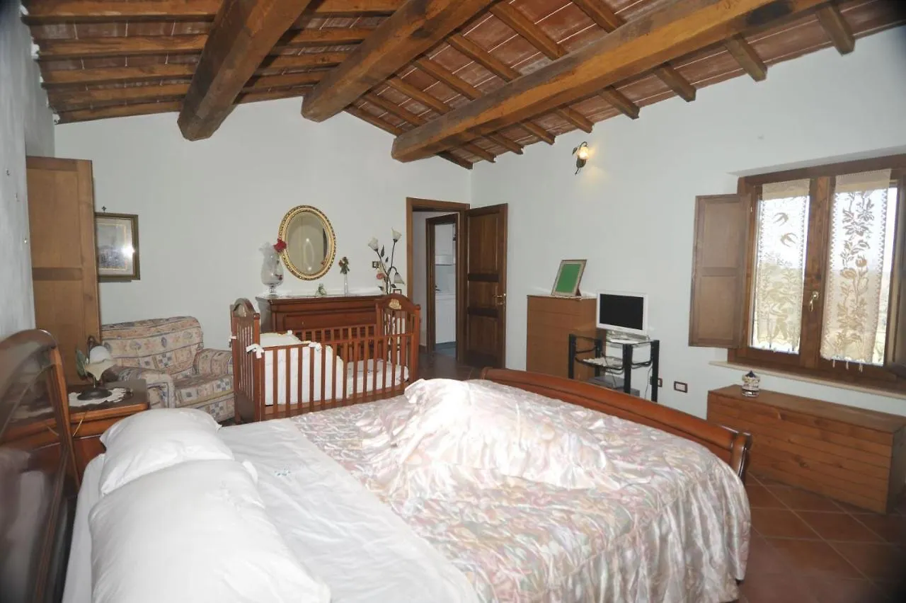 Villa Alice Chiusi Italy