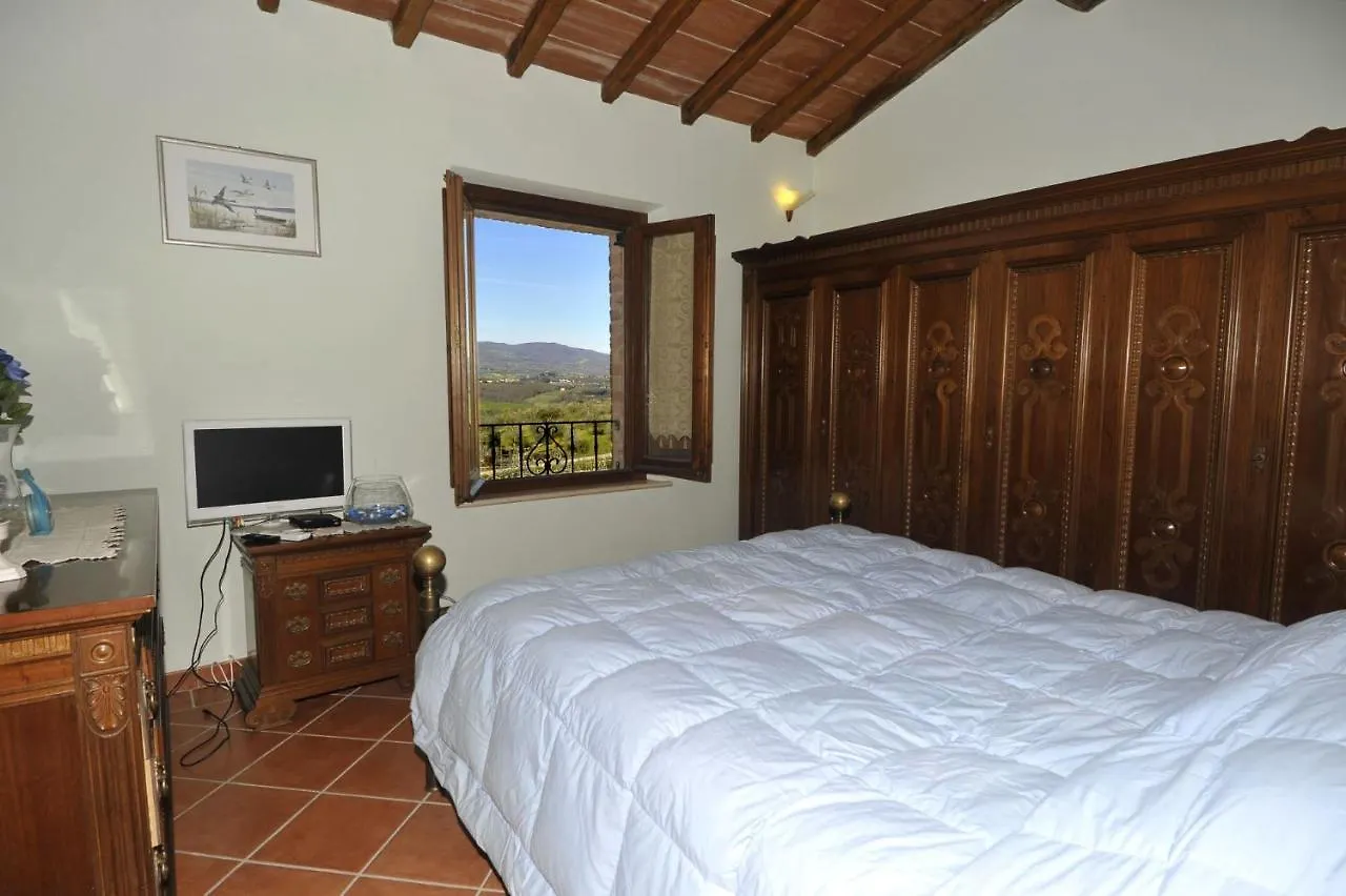 Villa Alice Chiusi 0*,  Italy