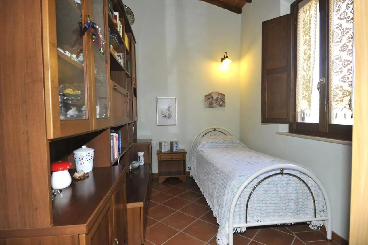 Villa Alice Chiusi