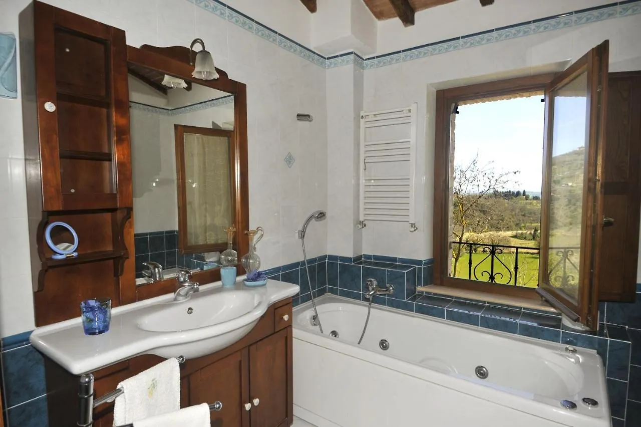 Villa Alice Chiusi Italy