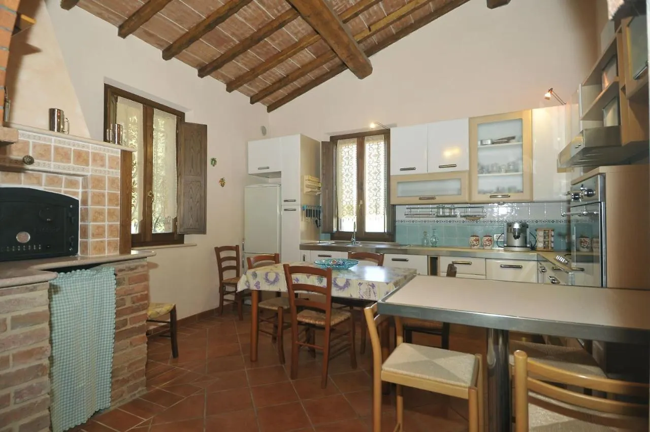 Villa Alice Chiusi