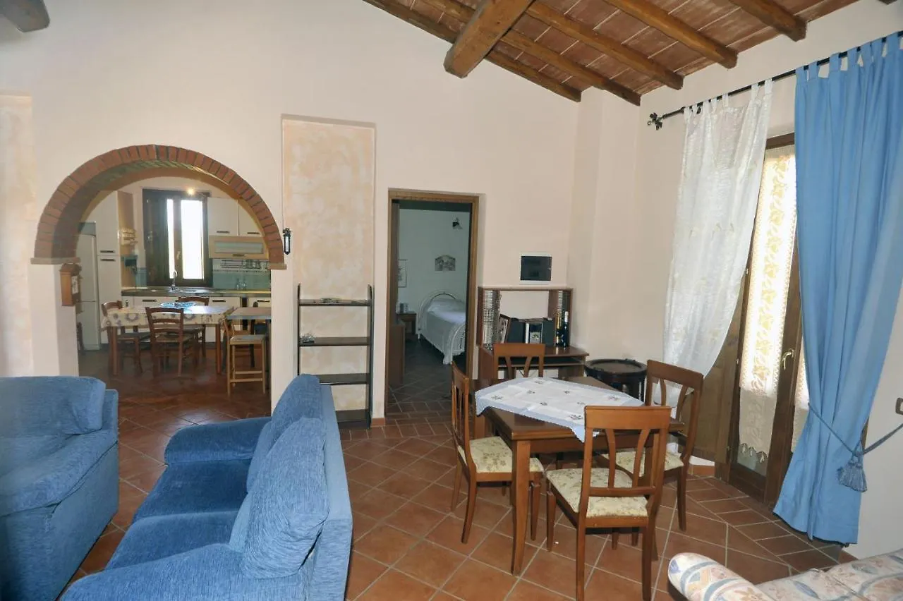 Villa Alice Chiusi Italy