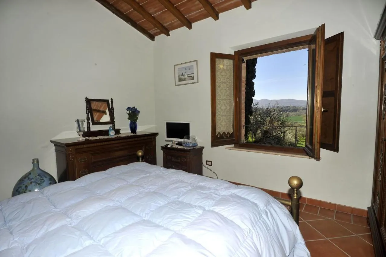 Villa Alice Chiusi
