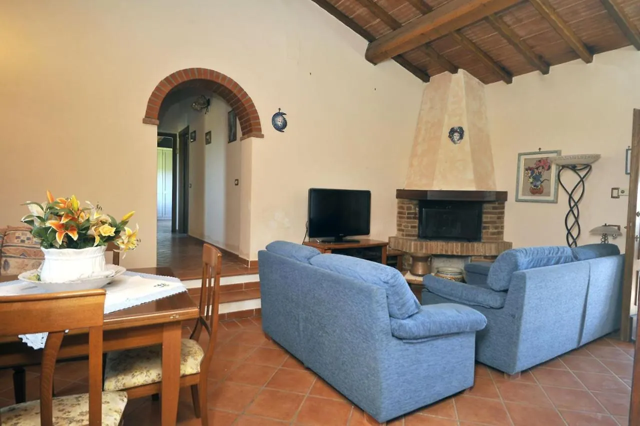 Villa Alice Chiusi