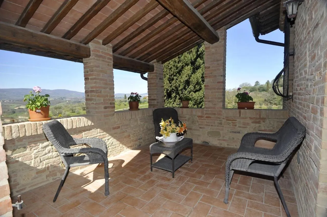 Villa Alice Chiusi Italy